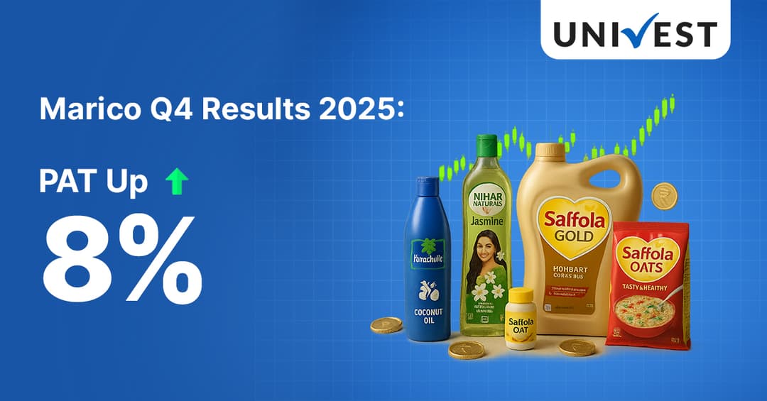 Marico Q4 Results 2025 Highlights: PAT Up 8% &#038; Dividend of ₹7 Declared; Check Key Insights