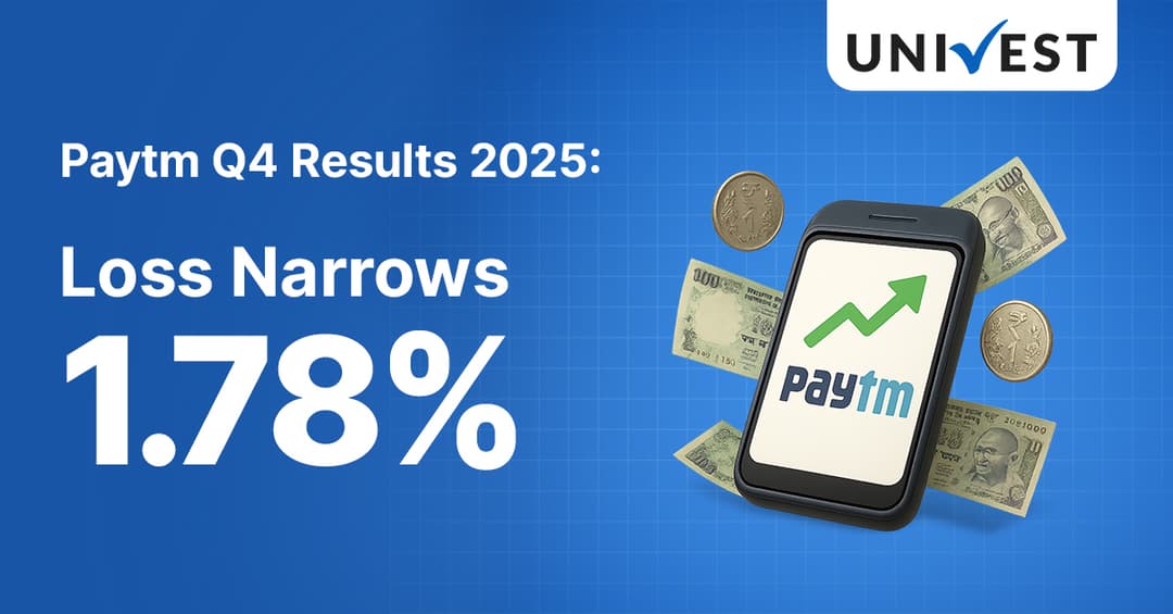 Paytm Q4 Results 2025: Share Price Surges 8.69% as Loss Narrows by 1.78%