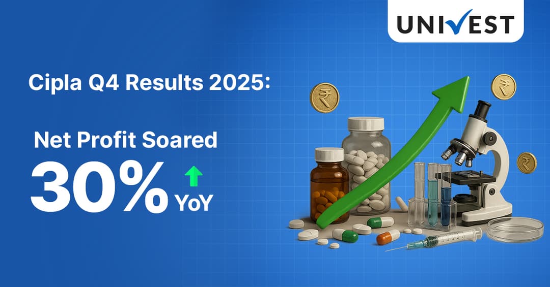 Cipla Q4 Results 2025: Net Profit Jumps 30% YoY; Dividend Declared of ₹16 Per Share