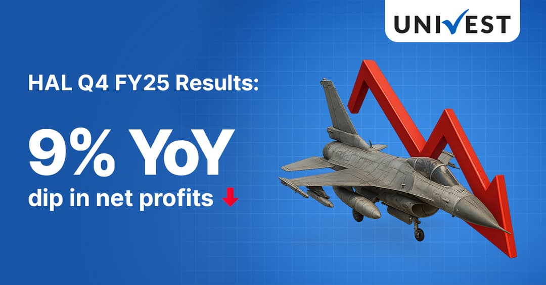 HAL Q4 FY25 Results | Net Profits Dives to ₹3,976.66 crores; Revenue Declines Y-o-Y 