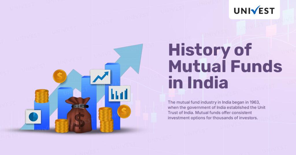 History of Mutual Funds in India
