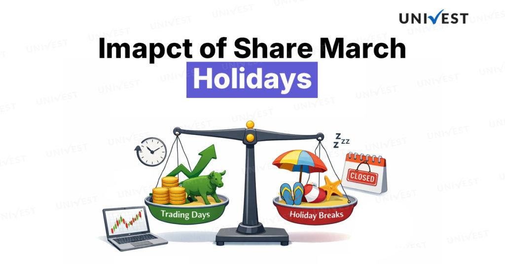 Impact of share market holidays
