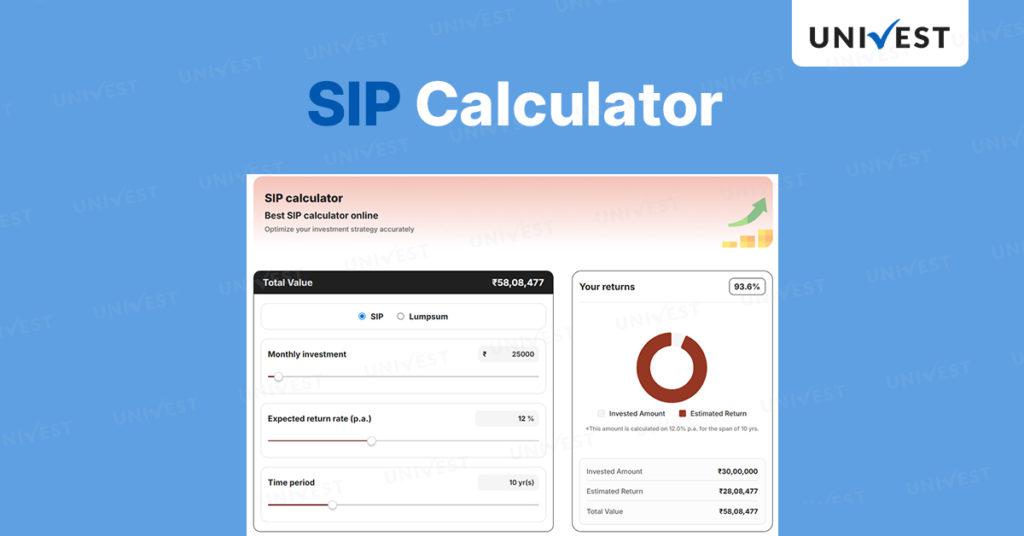 SIP Calculator