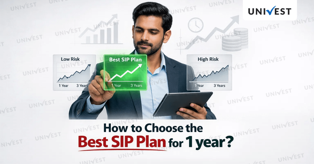 How to Choose the Best SIP Plan for 1 year