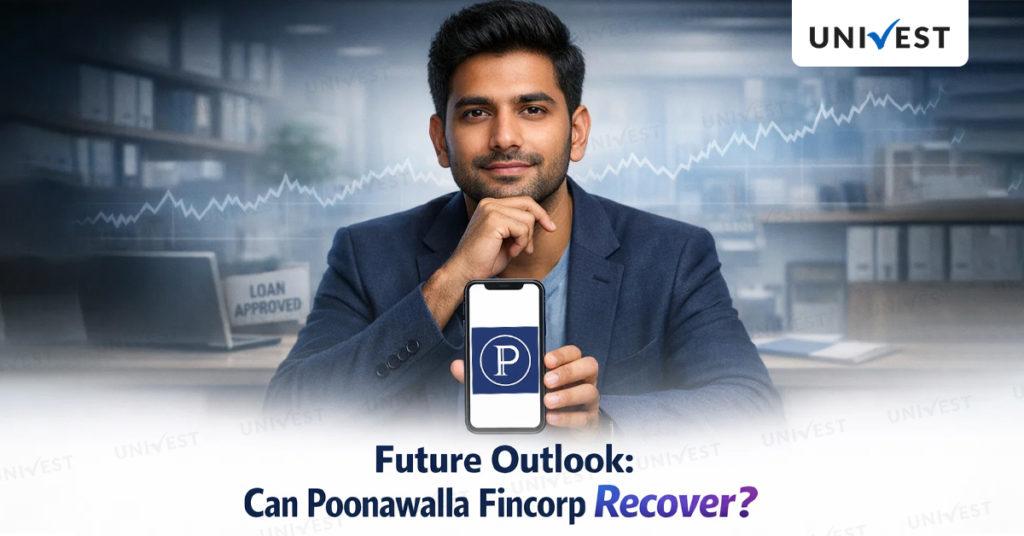 Future Outlook: Can Poonawalla Fincorp Recover?