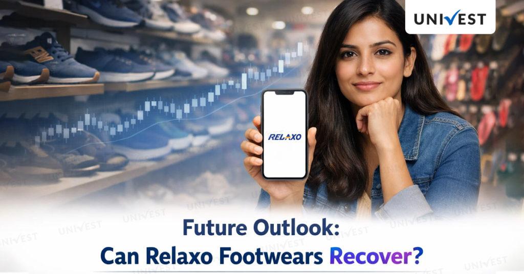 Future Outlook: Can Relaxo Recover?