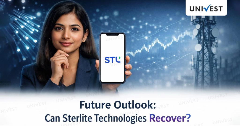 Future Outlook: Can STL Recover?