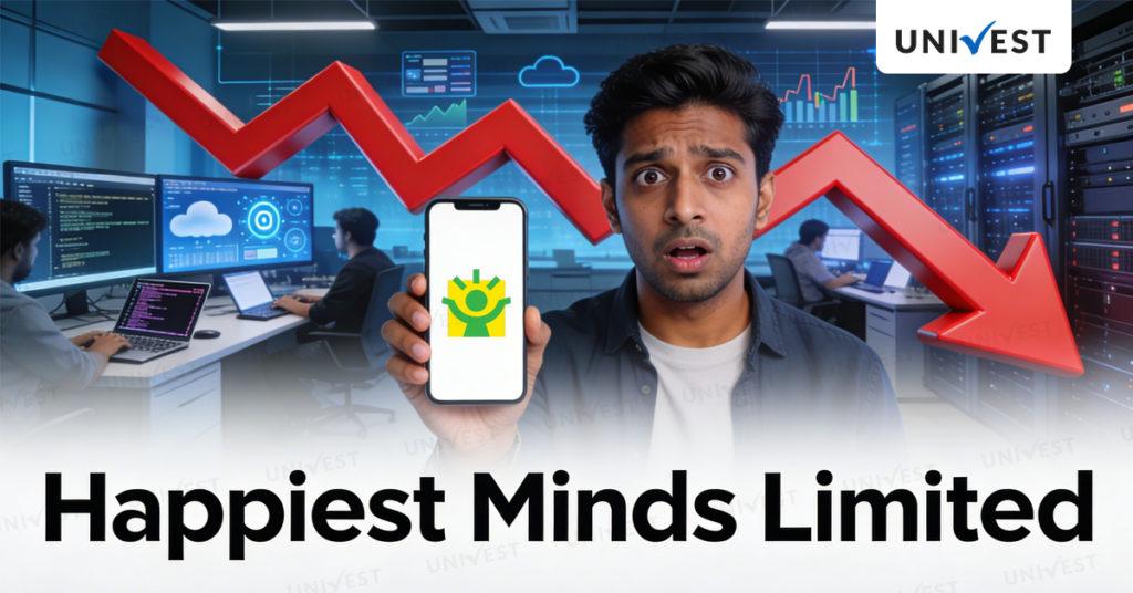 Happiest Minds Limited