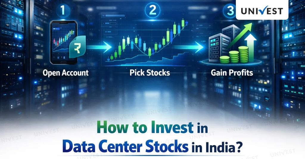 How to Invest in data center stocks in India