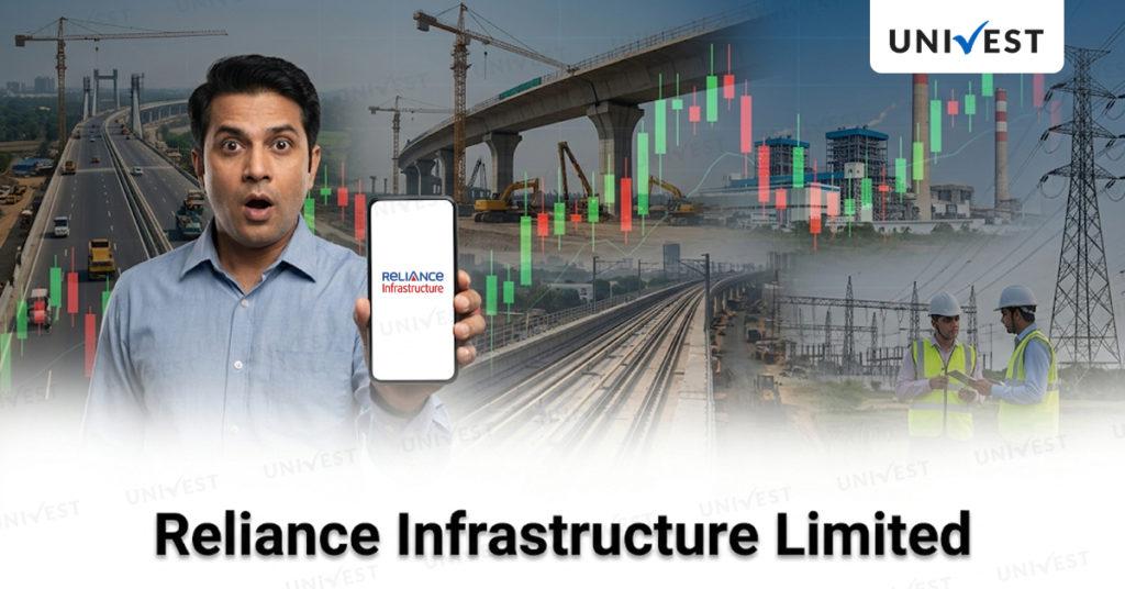 Reliance Infrastructures Limited
