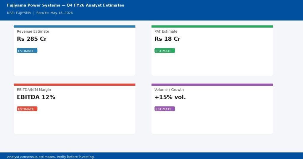 Fujiyama Power Systems Q4 FY26 Earnings Estimates