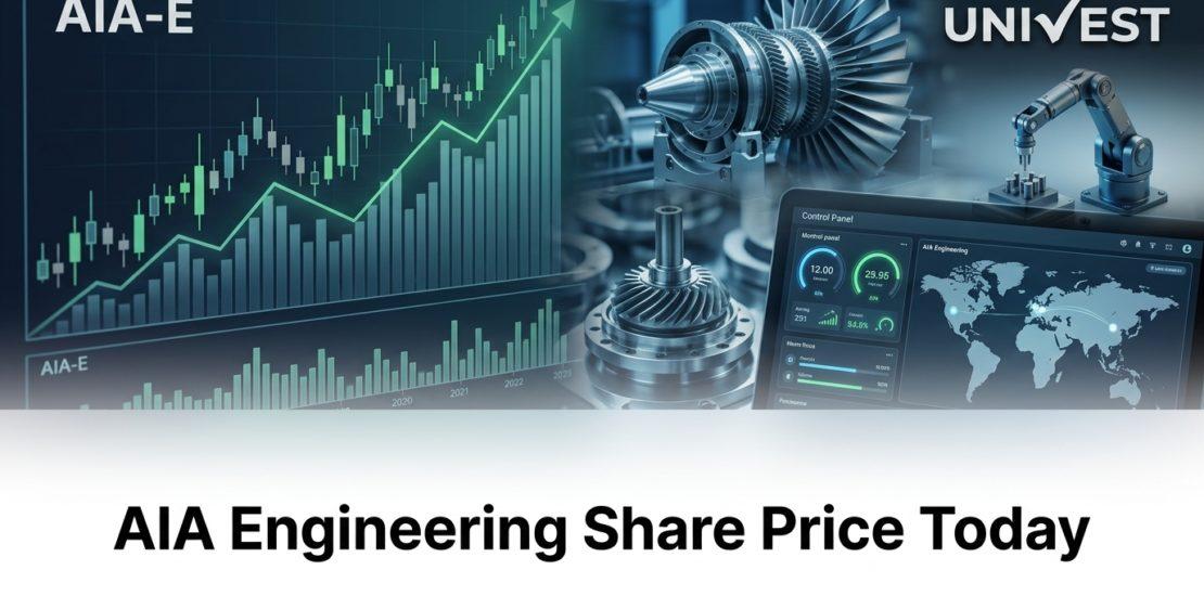 AIA Engineering Share Price Today