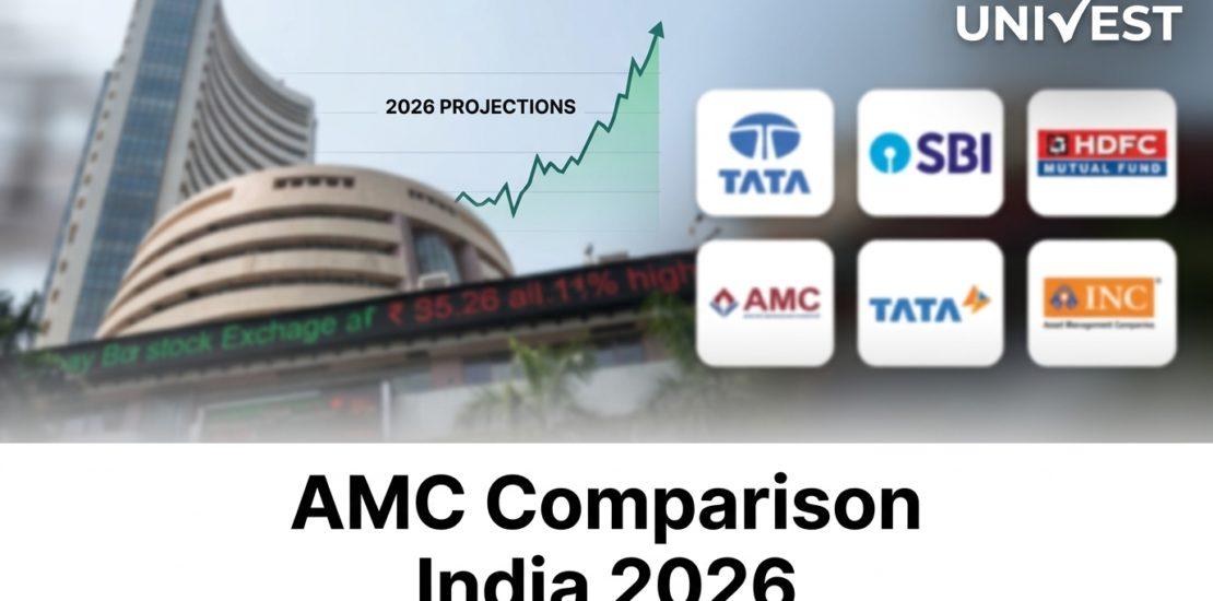 AMC Comparison India 2026