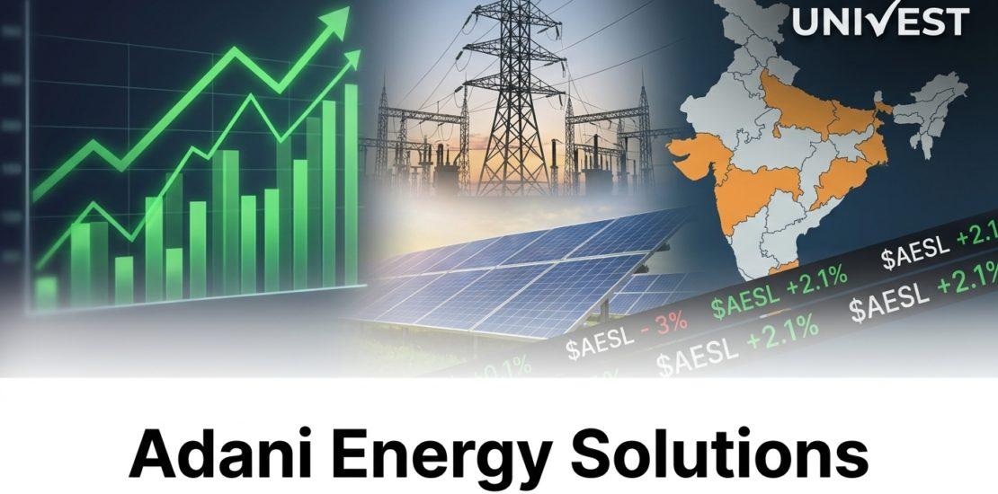 Adani Energy Solutions Share Price Today