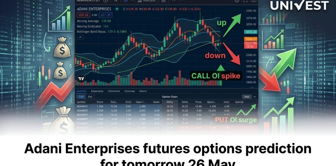 Adani Enterprises futures options prediction for tomorrow 26 May