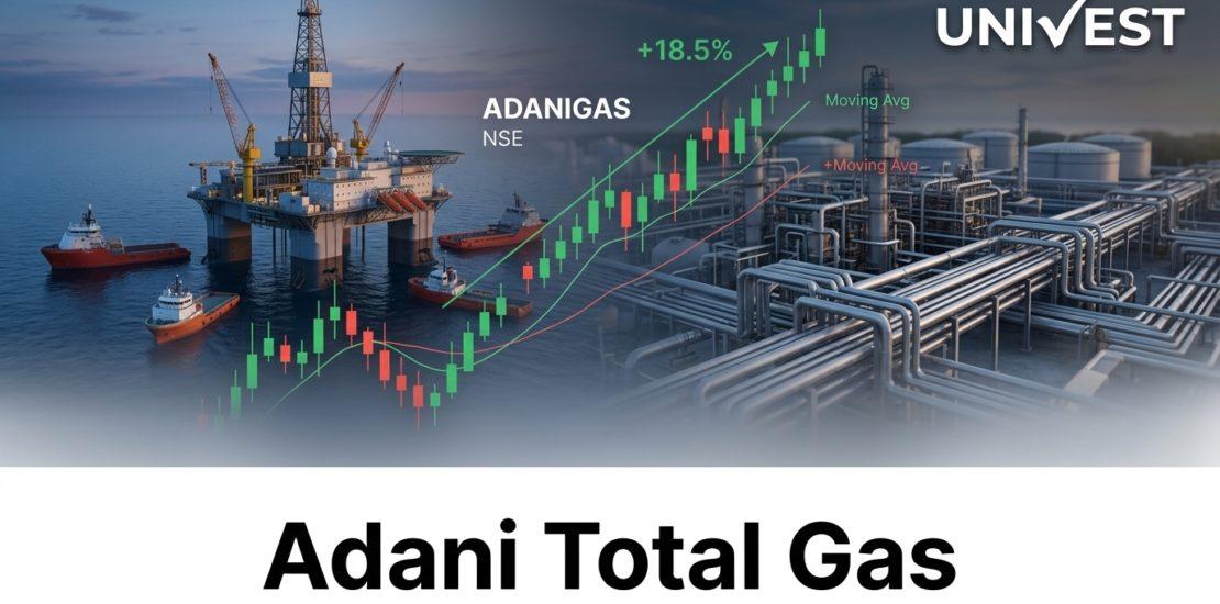 Adani Total Gas Share Price Today