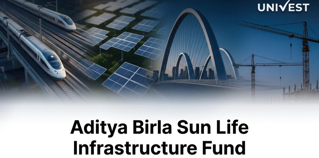 Aditya Birla Sun Life Infrastructure Fund