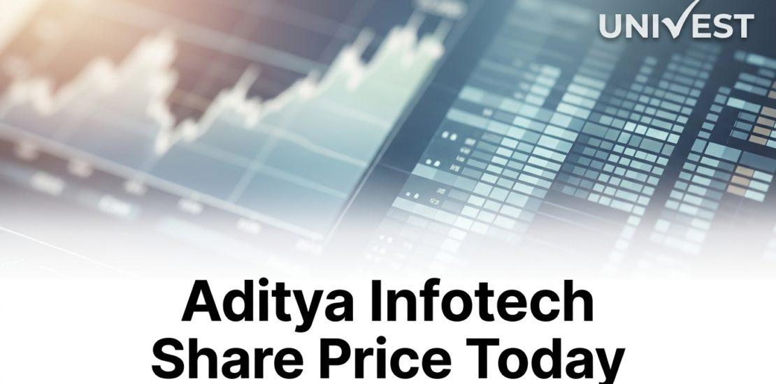 Aditya Infotech Share Price Today