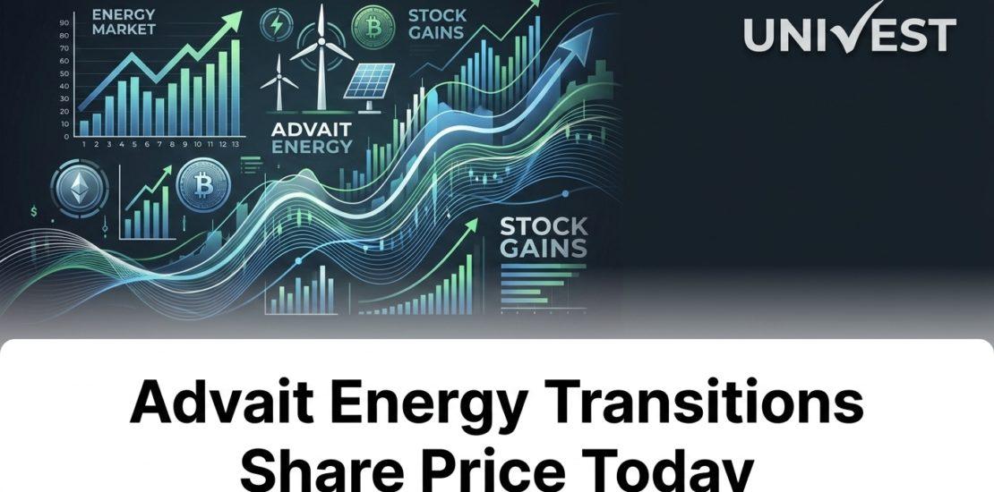 Advait Energy Transitions Share Price Today