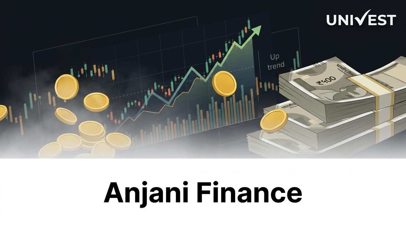 Anjani Finance Q4 FY26 Results: Share Price Rs 9.14