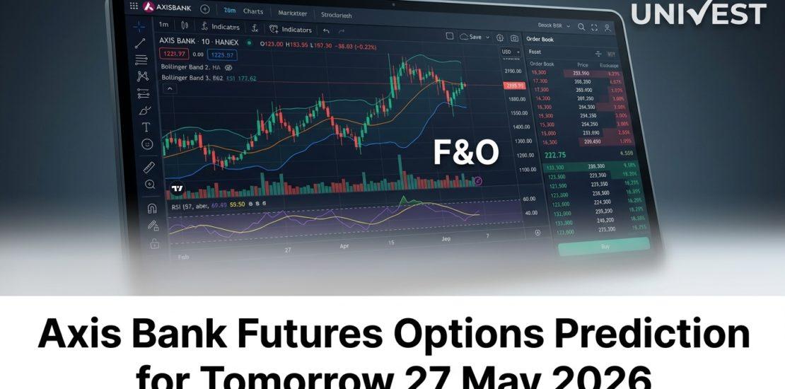 Axis Bank Futures Options Prediction for Tomorrow 27 May 2026