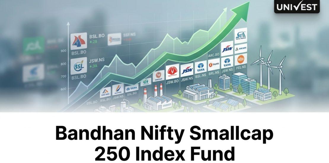 Bandhan Nifty Smallcap 250 Index Fund