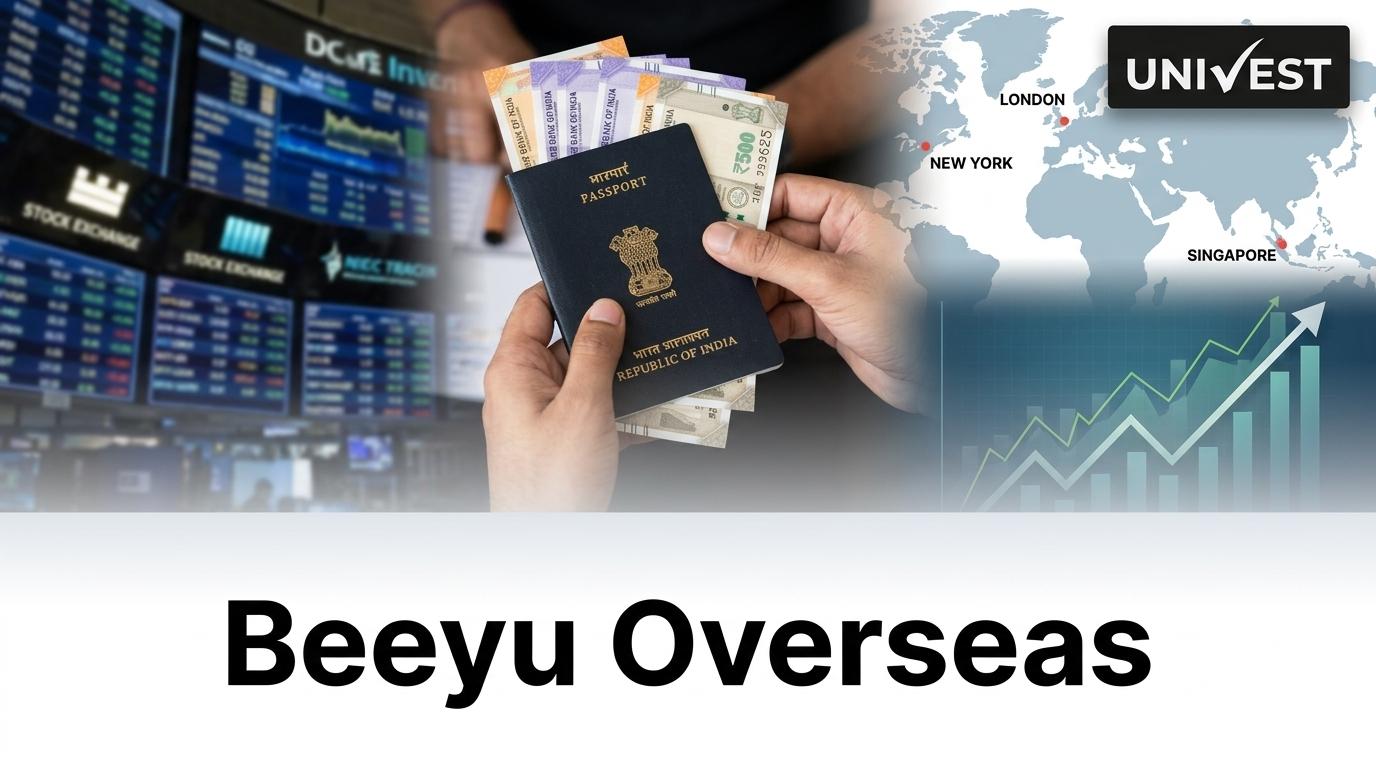 Beeyu Overseas Q4 FY26 Results: Share Price Rs 2.77