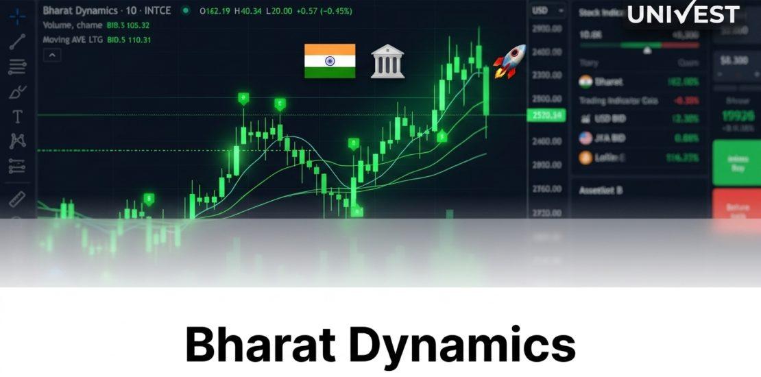 Bharat Dynamics Q4 FY26 Results