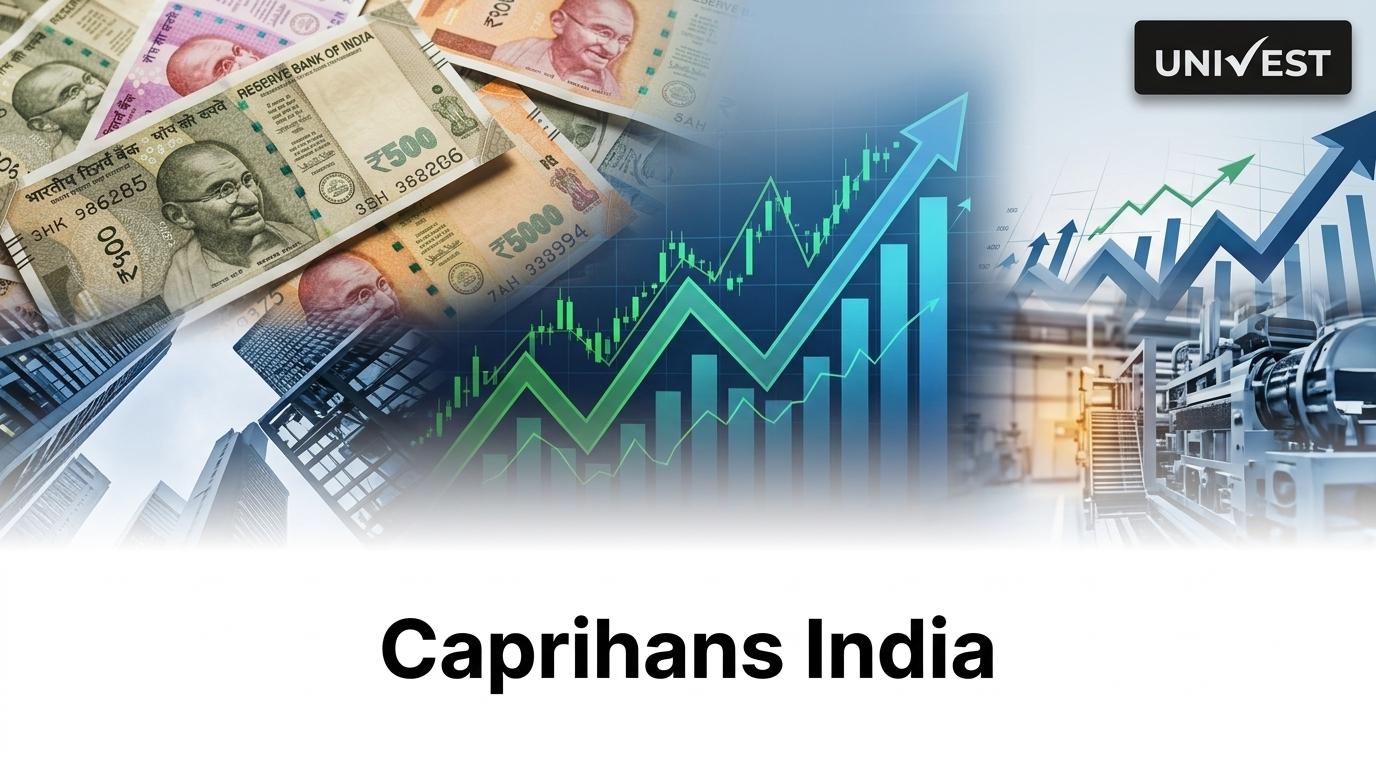 Caprihans India Q4 FY26 Results: PAT Rs 7.04 Cr