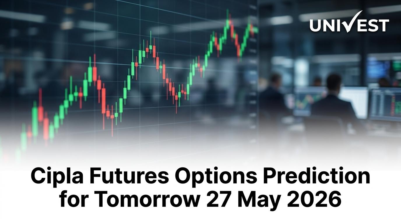 Cipla Futures Options Prediction for Tomorrow 27 May 2026: Closes Rs 1,417.50 (+0.25%) on Iran-Driven Expiry Day