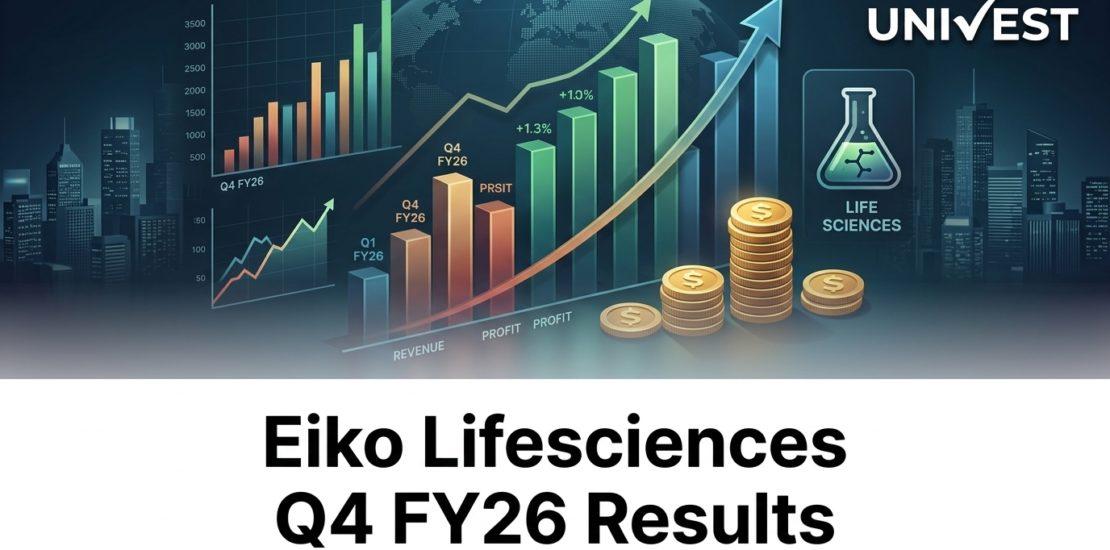 Eiko Lifesciences Q4 FY26 Results
