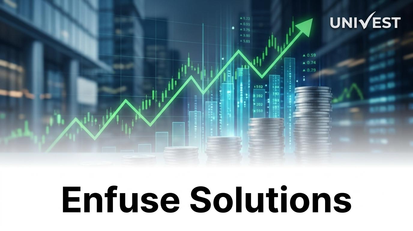 Enfuse Solutions Q4 FY26 Results: Loss Rs 7 Cr