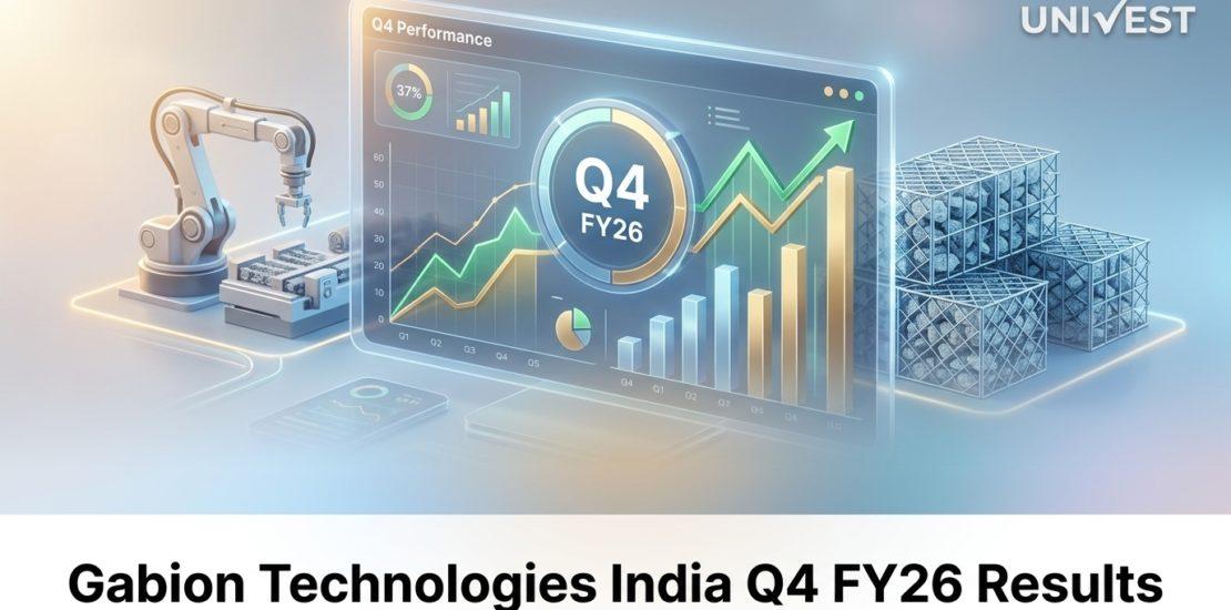 Gabion Technologies India Q4 FY26 Results