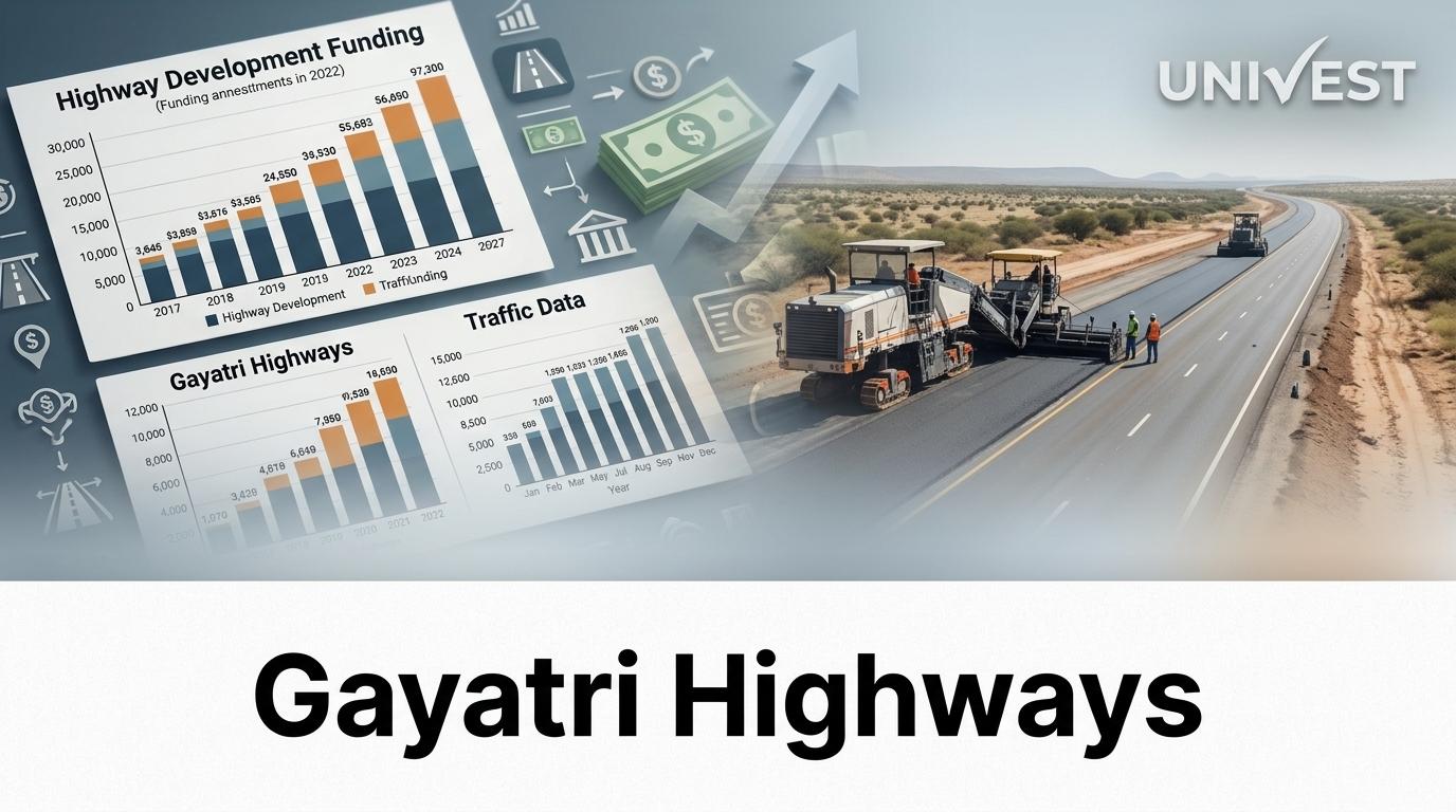 Gayatri Highways Q4 FY26 Results: PAT Rs 6.9 Cr
