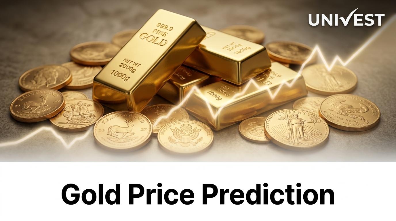 Gold Price Prediction for Tomorrow 25 May 2026: MCX at Rs 1,58,588 as Rupee Strength and Risk-On Pressure Bearish