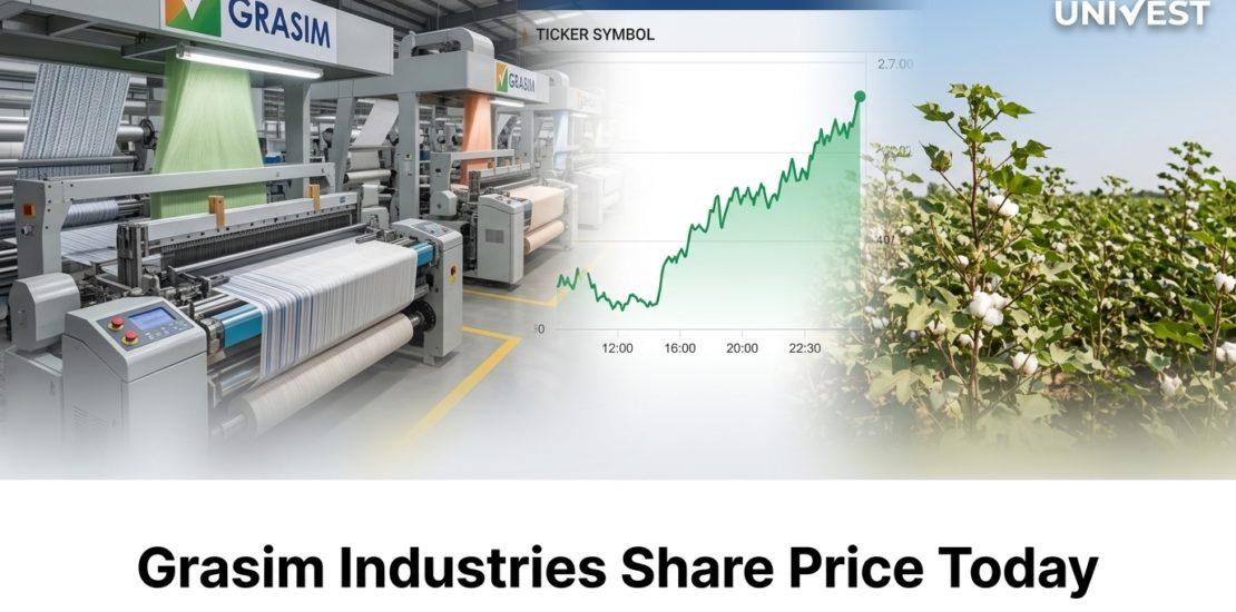 Grasim Industries Share Price Today