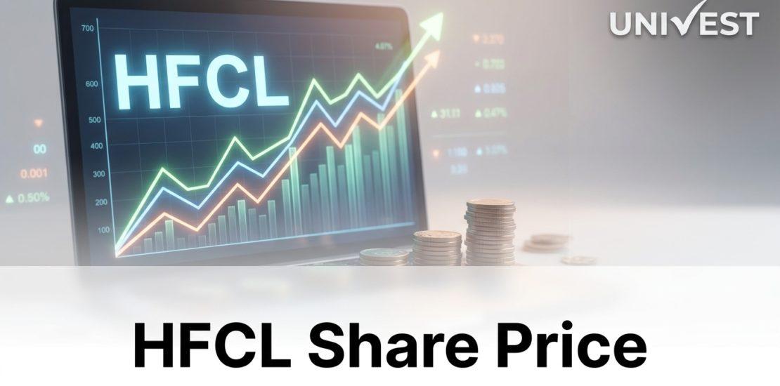 HFCL Share Price