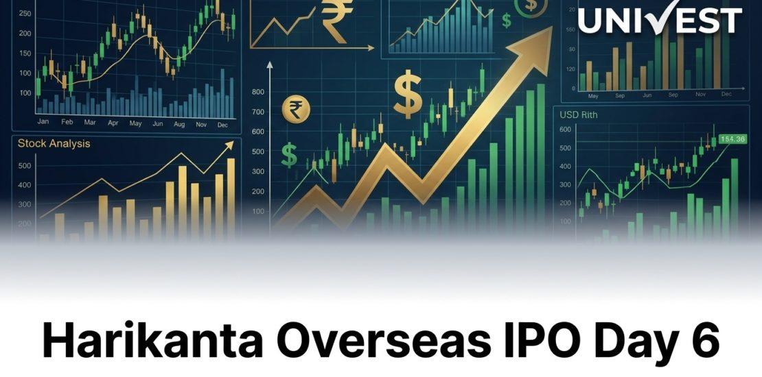 Harikanta Overseas IPO Day 6