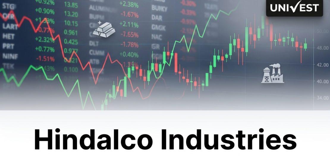 Hindalco Industries Share Price Today