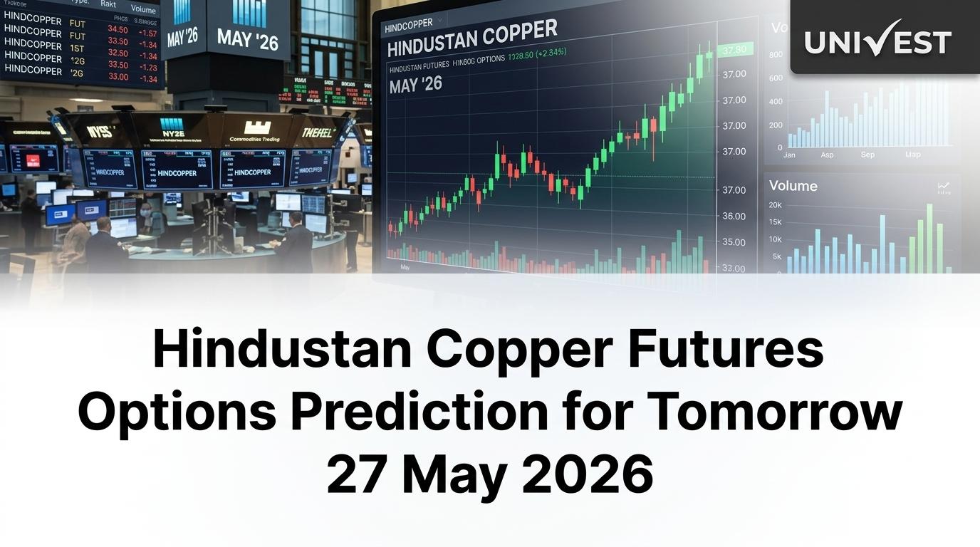 Hindustan Copper Futures Options Prediction for Tomorrow 27 May 2026: Closes Rs 556.00 (+1.92%) on Iran-Driven Expiry Day