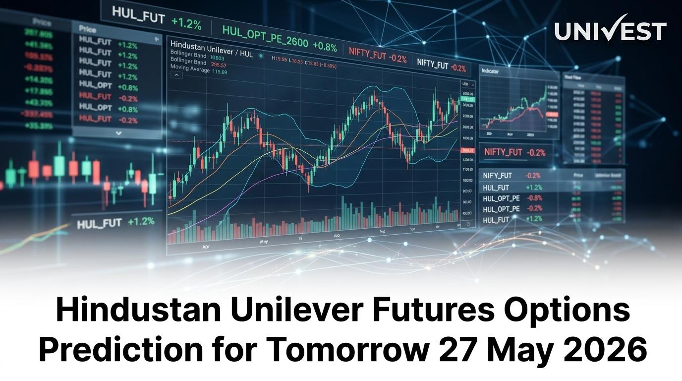 Hindustan Unilever Futures Options Prediction for Tomorrow 27 May 2026: Closes Rs 2,209.40 (+0.59%) on Iran-Driven Expiry Day