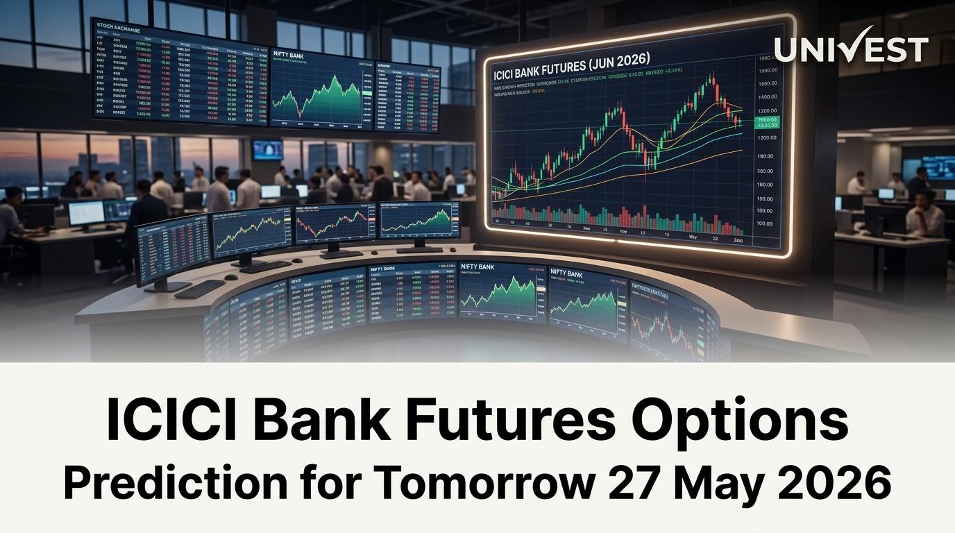 ICICI Bank Futures Options Prediction for Tomorrow 27 May 2026: Closes Rs 1,279.10 (-0.98%) on Iran-Driven Expiry Day