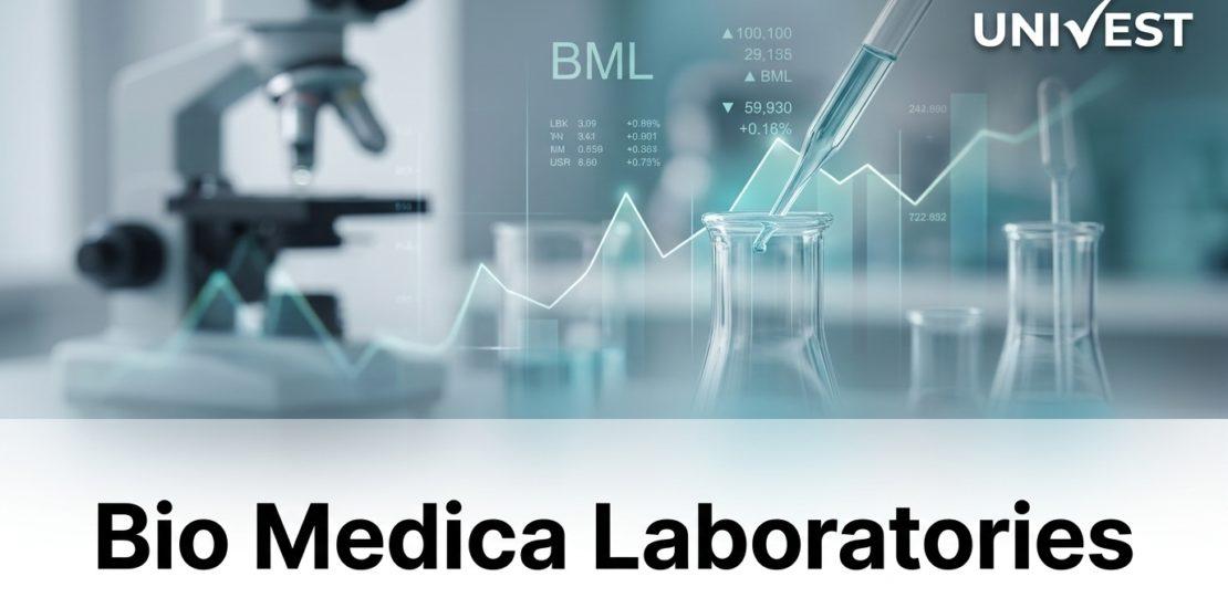 Bio Medica Laboratories IPO Listing Preview 29 May 2026