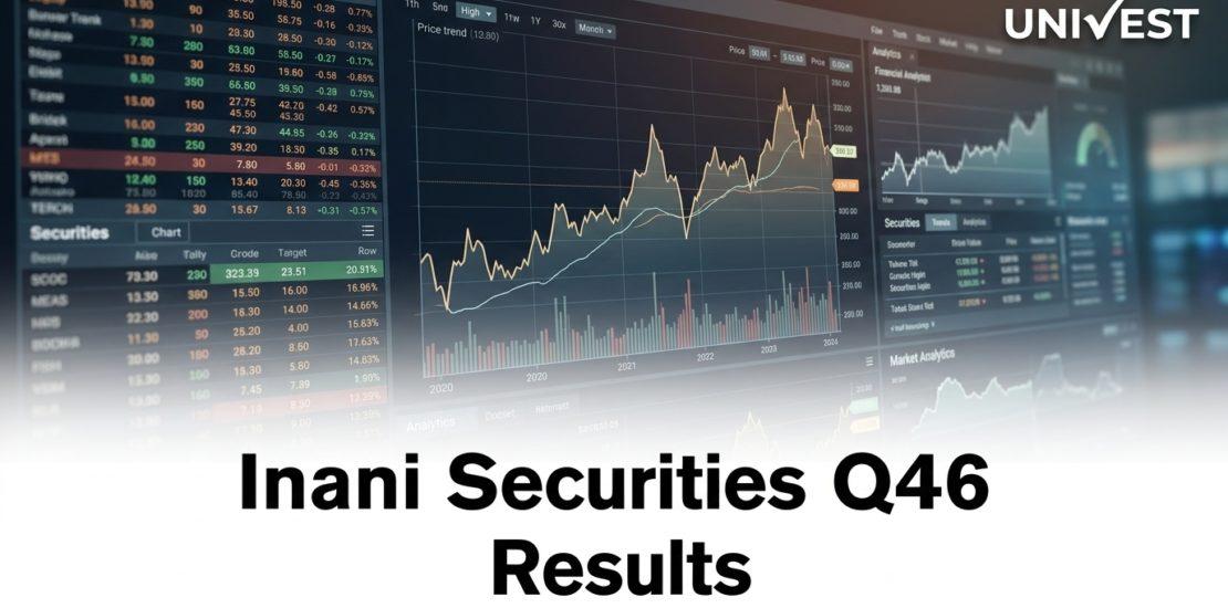 Inani Securities Q4 FY26 Results