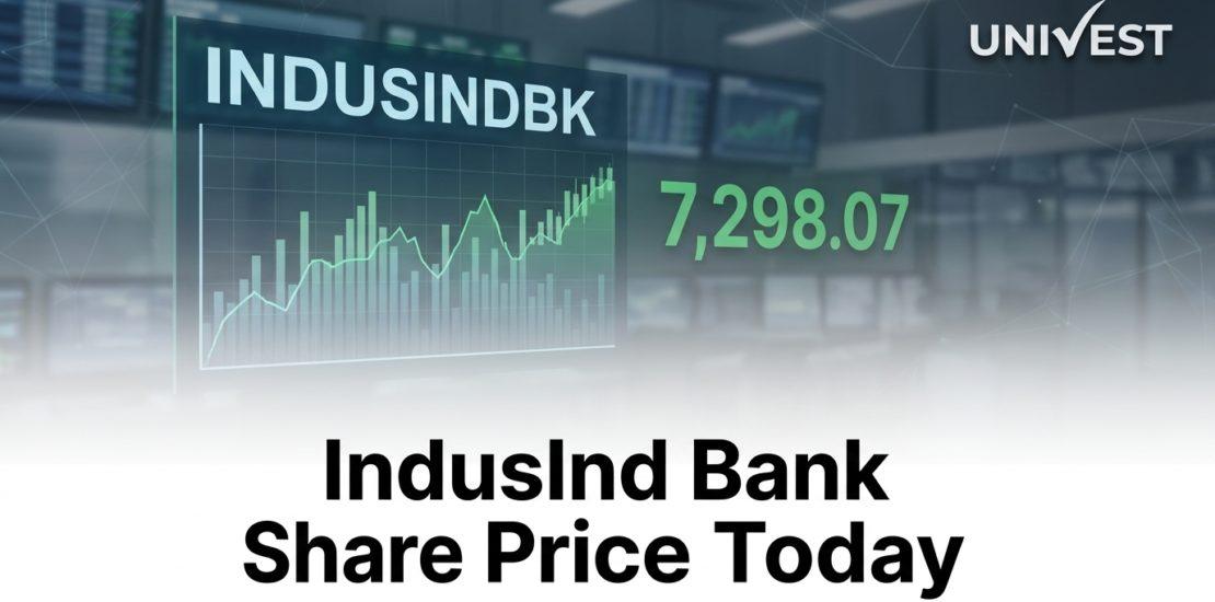 IndusInd Bank Share Price Today