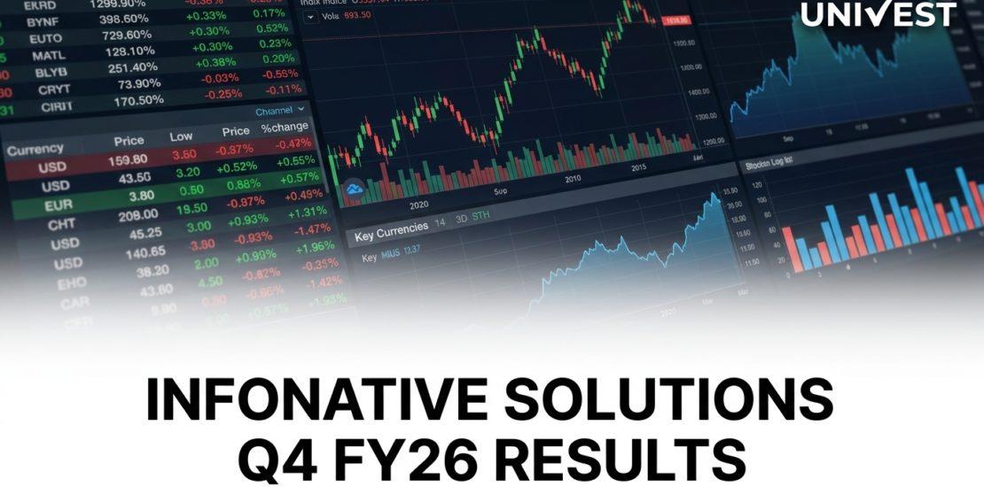 Infonative Solutions Q4 FY26 Results