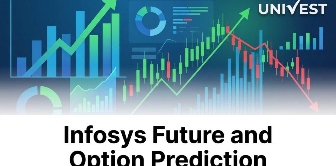 Infosys Future and Option Prediction