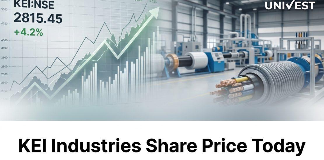 KEI Industries Share Price Today