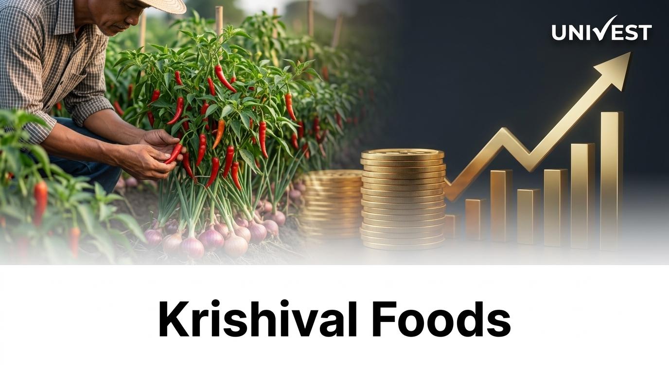 Krishival Foods Analyst Review May 2026