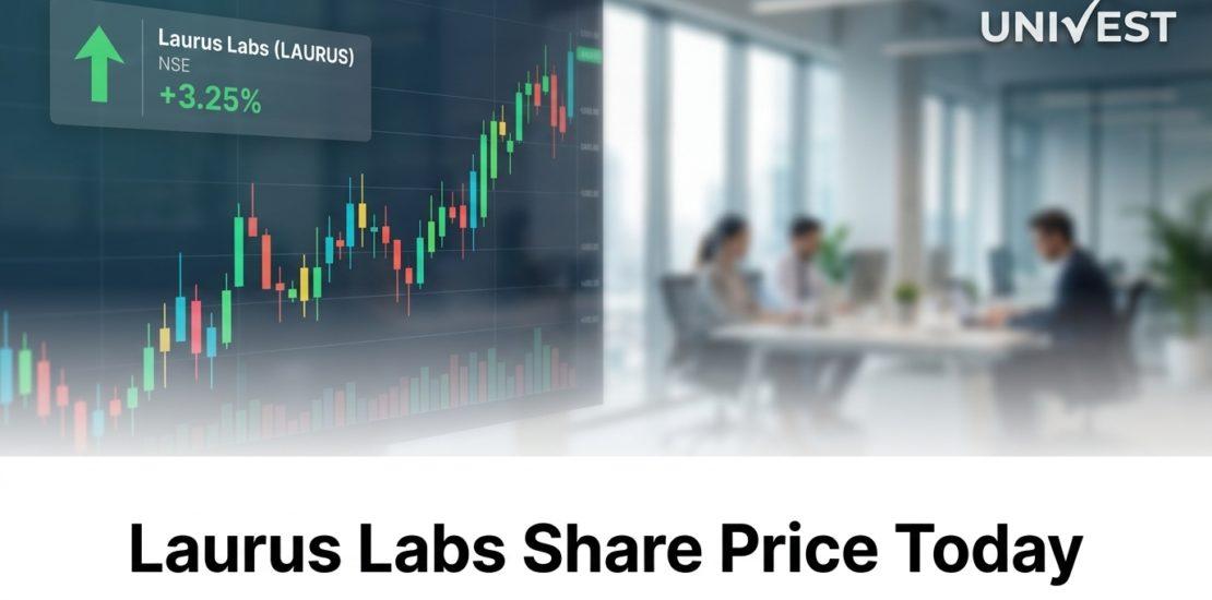 Laurus Labs Share Price Today
